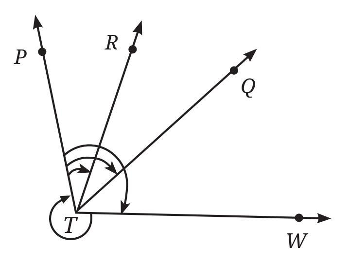 Figure it Out (Page 51 - 52) Ques 2 Chapter 2 Class 6th NCERT (Ganita Prakash)